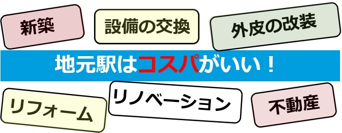 新築
リフォーム
リノベーション
不動産